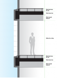 Three Park Place Cross Section