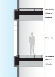 Cross-Section