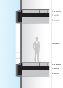 Cross-Section