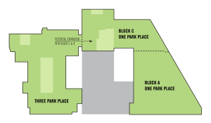 Potential Expansion Into Block C & A