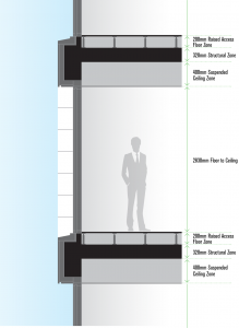 Cross-Section